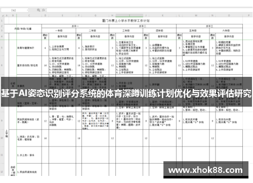 基于AI姿态识别评分系统的体育深蹲训练计划优化与效果评估研究