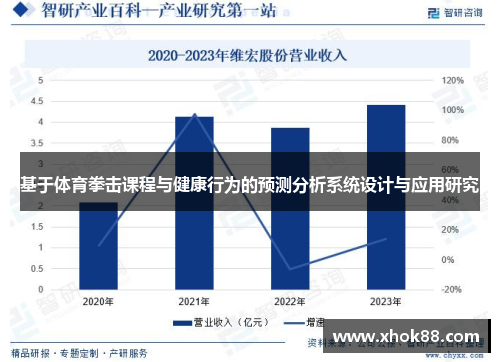 基于体育拳击课程与健康行为的预测分析系统设计与应用研究