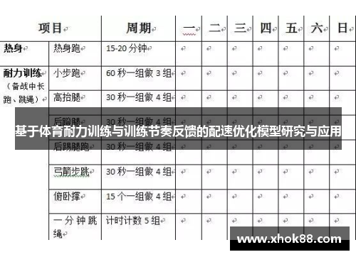 基于体育耐力训练与训练节奏反馈的配速优化模型研究与应用